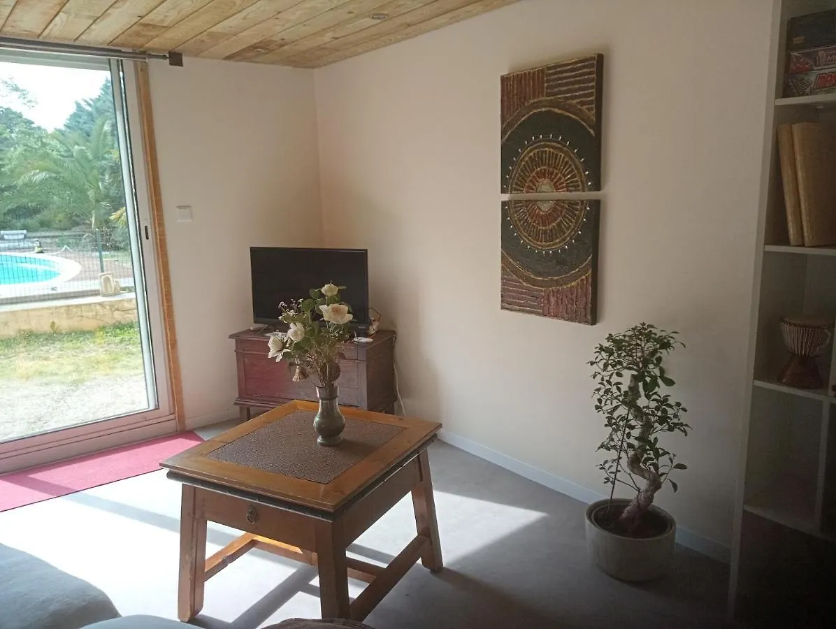La Canette De Phil - Chambre D'Hotes, Independante - Vue Sur Piscine Samatan France