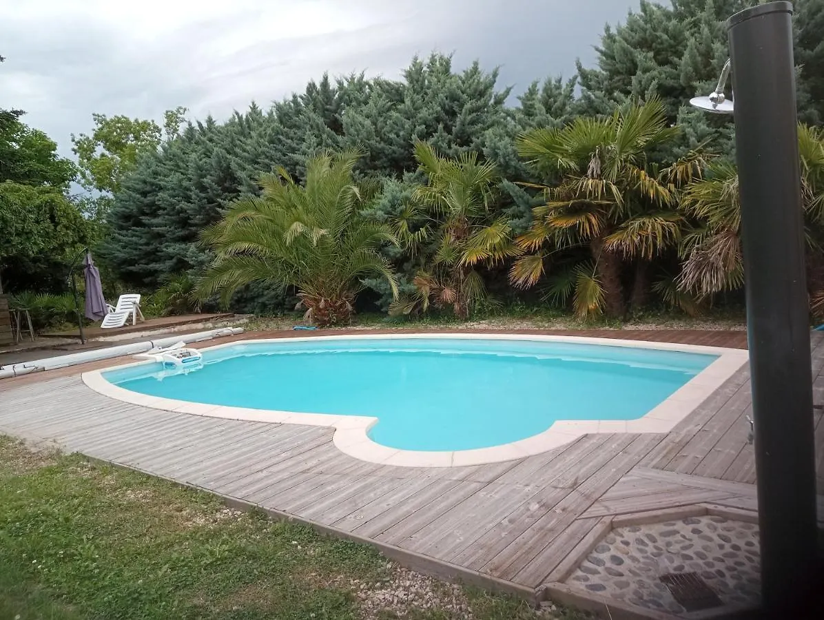 La Canette De Phil - Chambre D'Hotes, Independante - Vue Sur Piscine Samatan 0*,  France